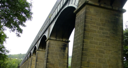 Pontcysyllte Aqueduct & Canal World Heritage Site